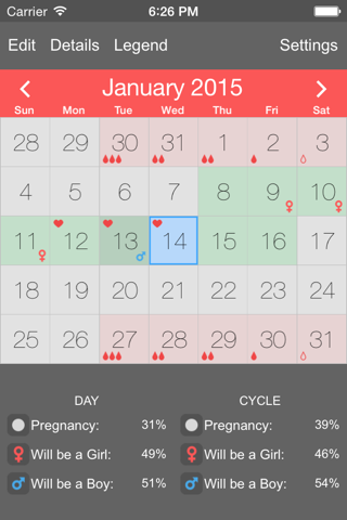 Menstrual Periods Tracker screenshot 2