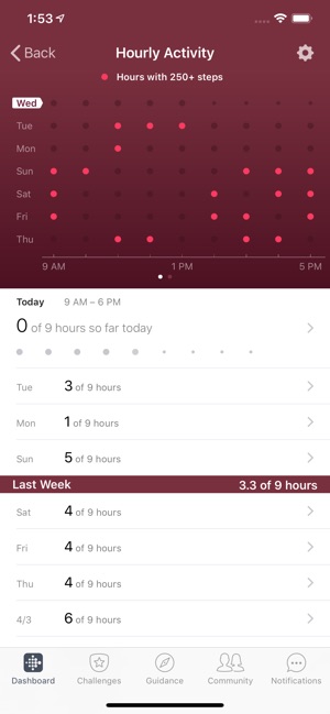 Fitbit(圖4)-速報App