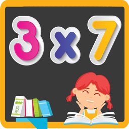 Times Table - Maths Table