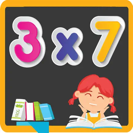Times Table - Maths Table Cheats