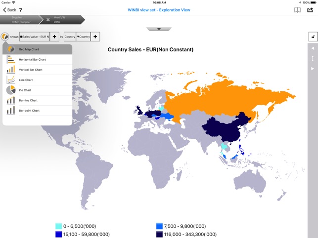 WINBI Dashboard(圖4)-速報App