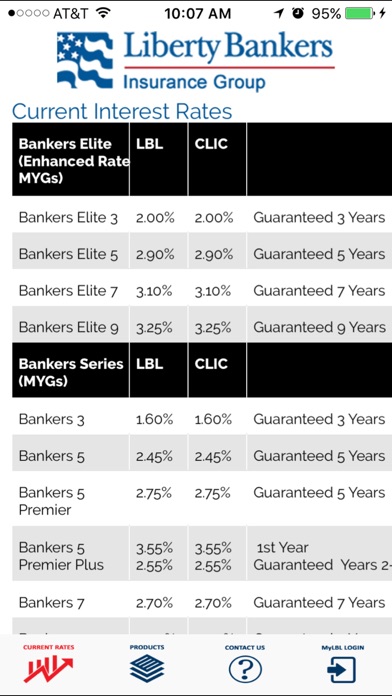 How to cancel & delete LBL Annuities from iphone & ipad 2