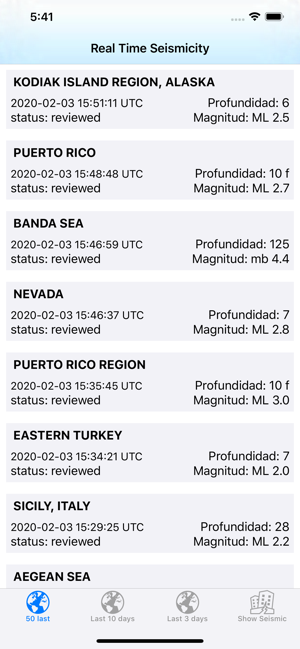 EarthQuakes - Today