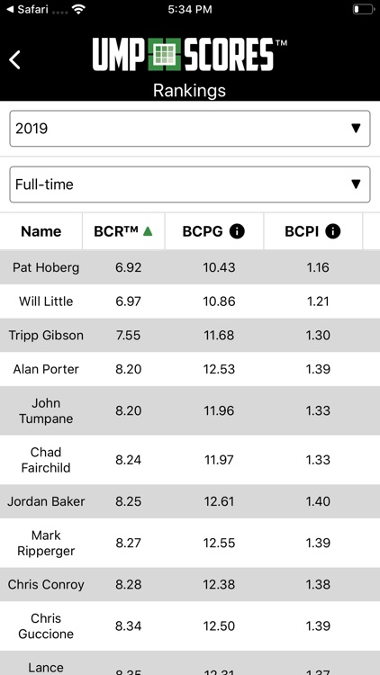 UmpScores screenshot-6