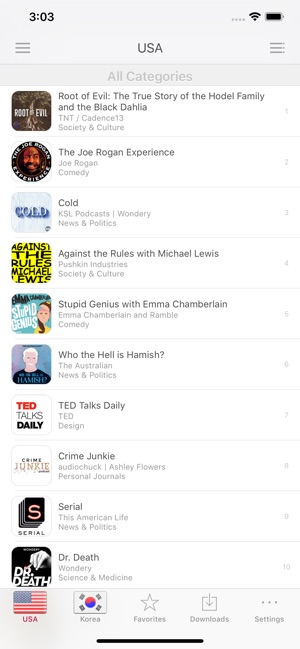 Top Podcasts Pro