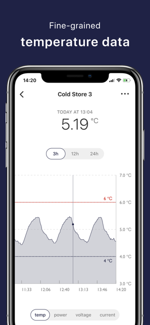 Metronome Insights(圖2)-速報App