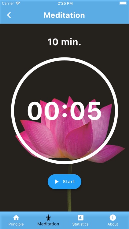 Vipassana Satipatthana