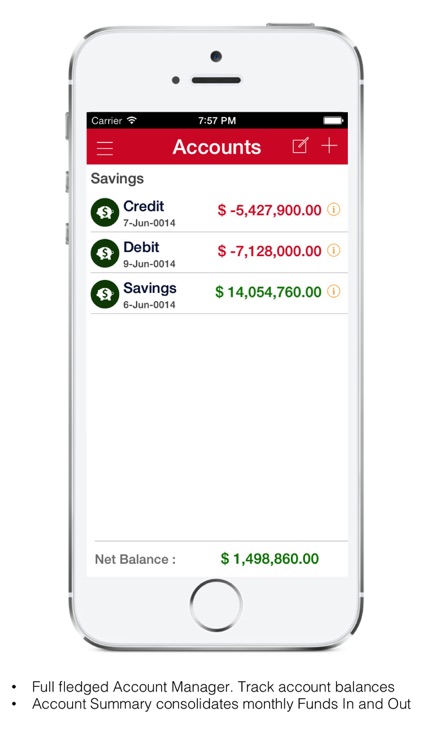 Mobile Expense Tracker Pro