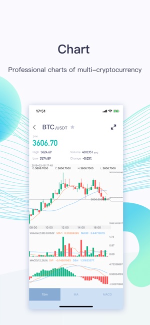 CoinEx(圖2)-速報App