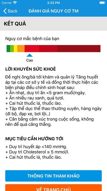 Sức Khỏe Tim Mạch Việt Nam screenshot-9