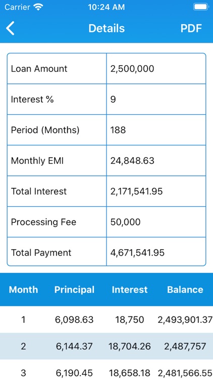 EMI Calculator : Loan Manager