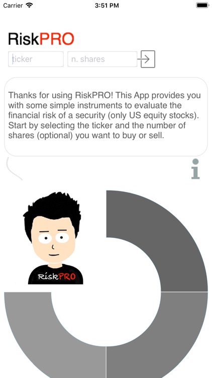 RiskPRO