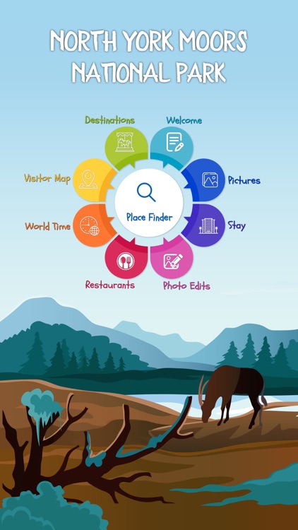 North York Moors National Park