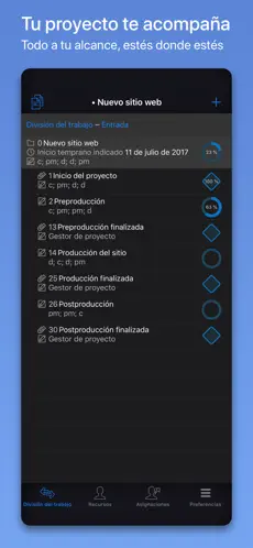 Screenshot 1 Merlin Project: Gantt + Kanban iphone