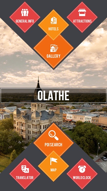 Olathe City Guide