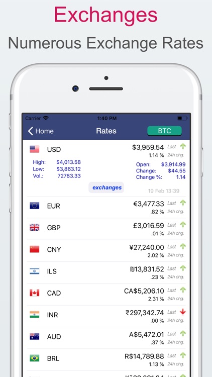 BTCnews - Bitcoin Crypto News screenshot-6