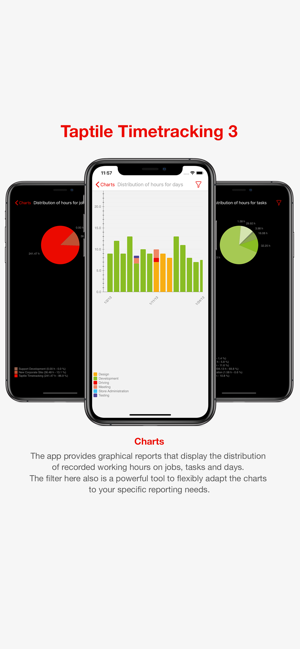 Taptile Timetracking 3(圖2)-速報App