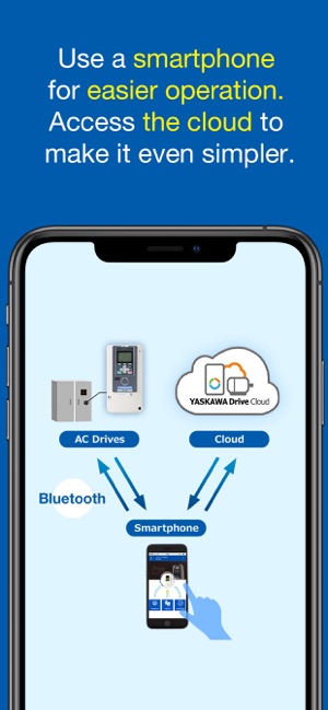 DriveWizard(圖1)-速報App