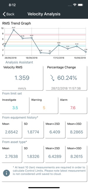 Vib Cloud(圖9)-速報App