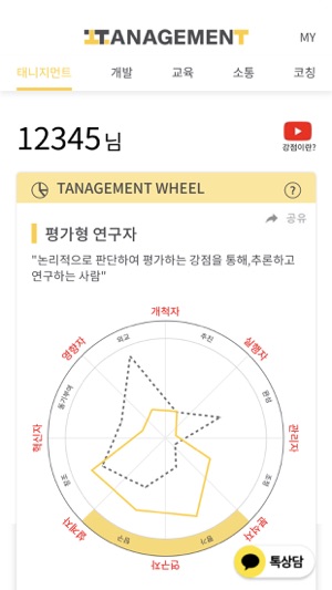 TANAGEMENT(圖2)-速報App