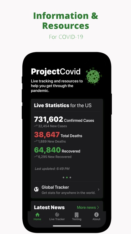 ProjectCovid - Verified Info