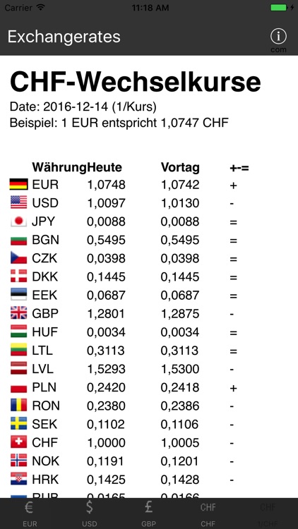 Exchange-Rates screenshot-4