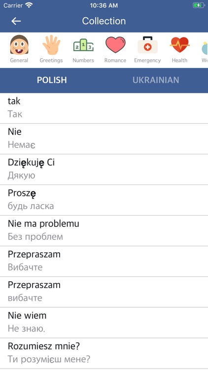 Polish Ukrainian Dictionary