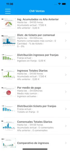 Screenshot 3 LIVE by Hosteltáctil iphone