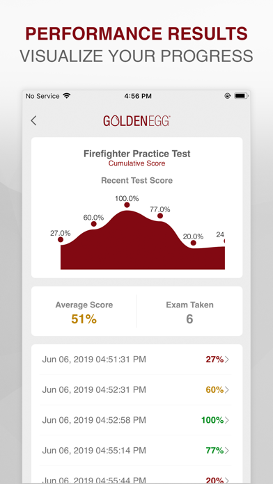 Firefighter Practice Test Prep screenshot 4