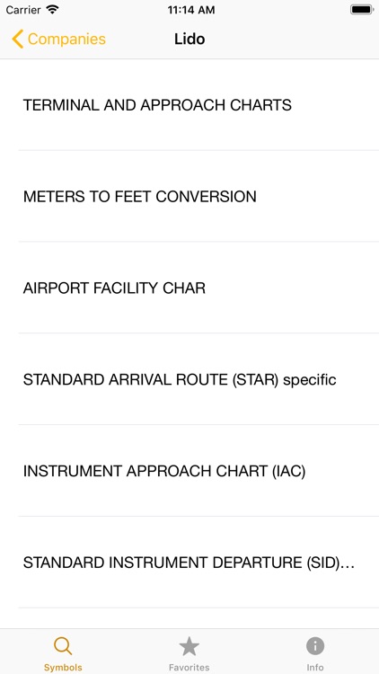 Airport Chart Legend