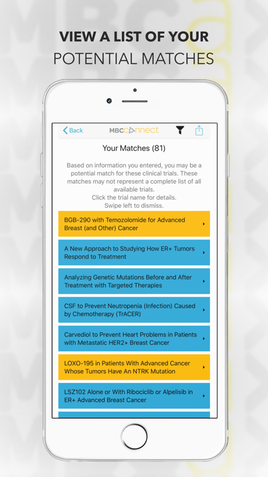 Mbc Connect By Metastatic Breast Cancer Alliance Ios United States Searchman App Data Information