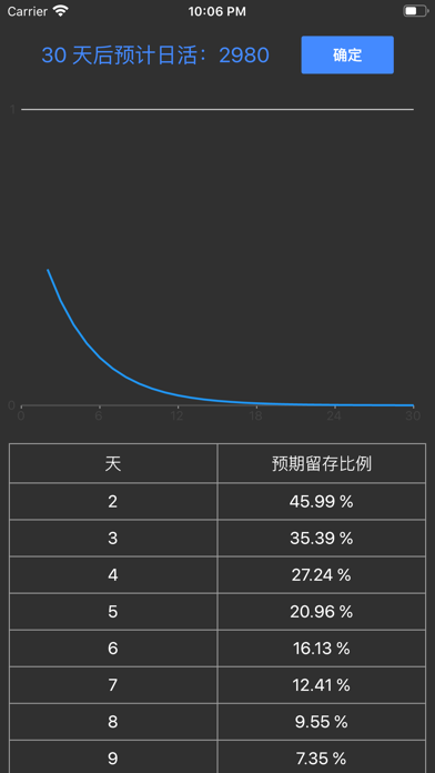 多多计算器-汇率换算房贷计算运营工具 screenshot 3