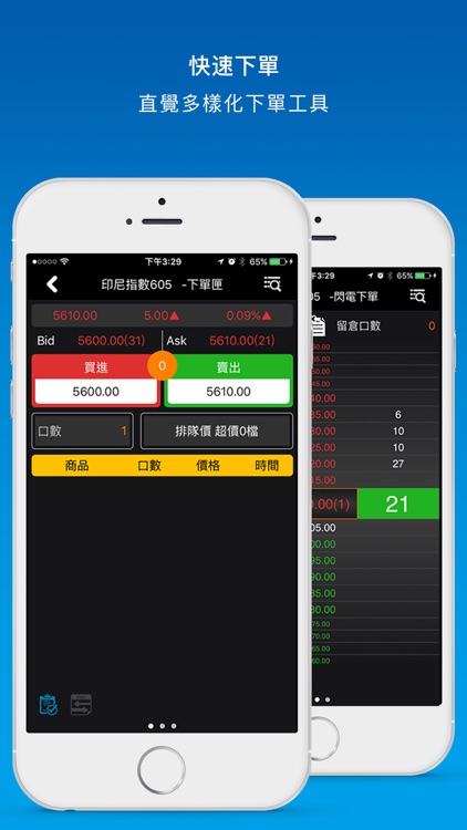 元大期貨精靈