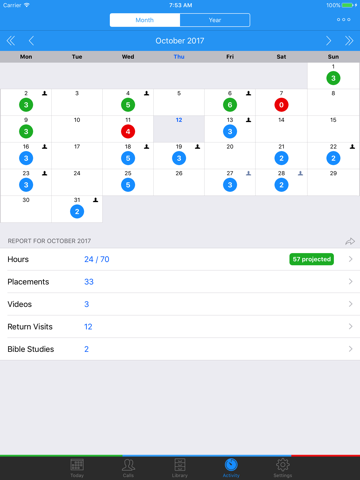 ServicePlanner screenshot 4