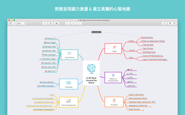 MindNode – Mind Map