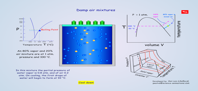 Thermodynamics Animation(圖5)-速報App