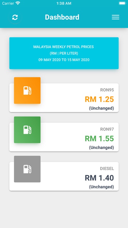 Harga Minyak & Tol Malaysia