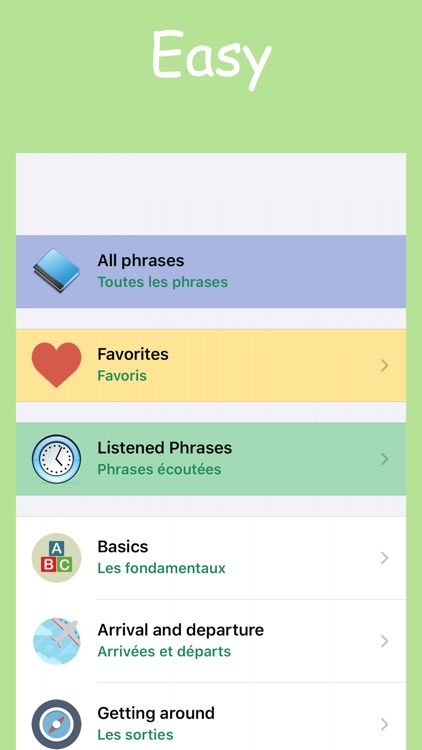 Learn French Easily – Wordy