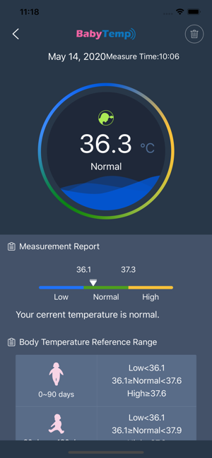 BabyTemp Duo(圖2)-速報App