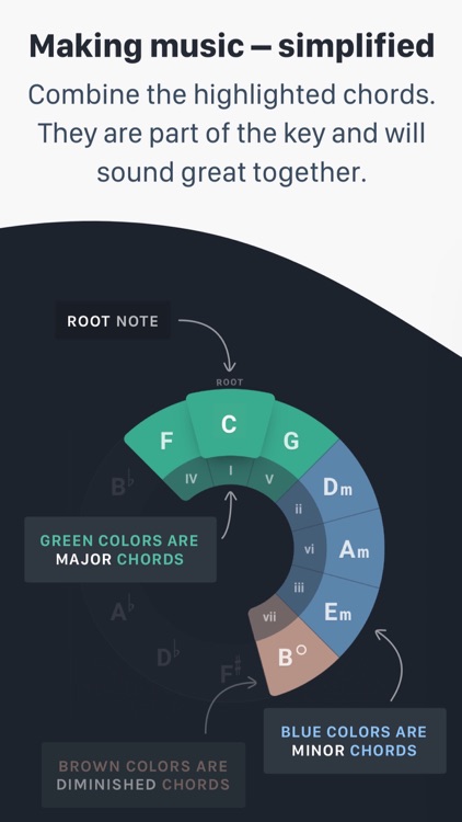Ultimate Circle Of Fifths screenshot-0