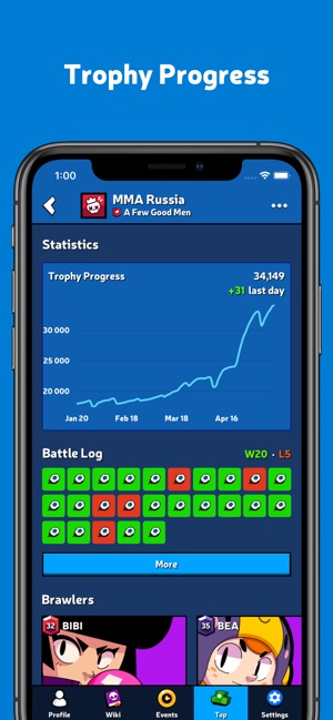 Brawl Stats For Brawl Stars On The App Store - schéma du plus nul qui joue à brawl stars