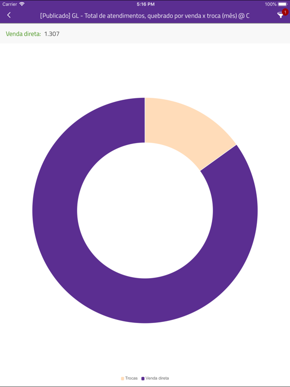 Linx Analyticsのおすすめ画像5