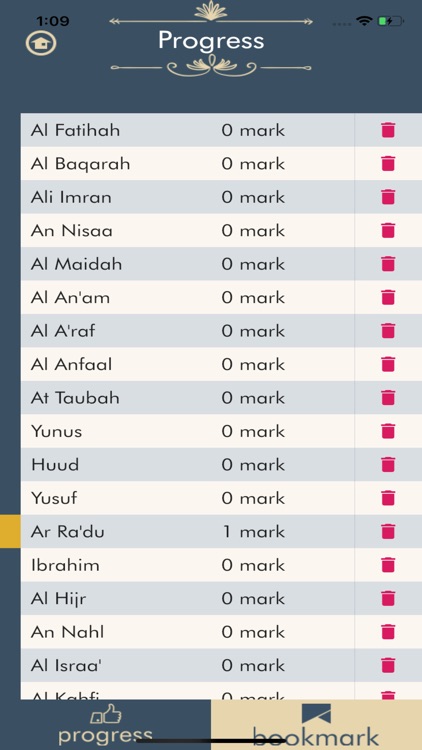 Easy Memorizing Al-Qur'an