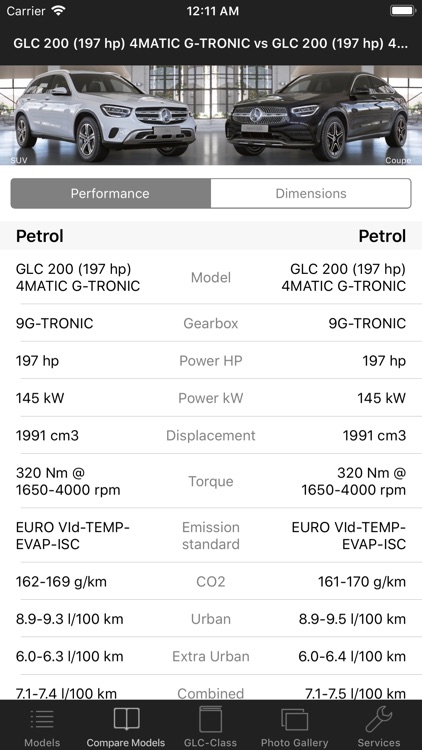 Specs for MBZ GLC-Class 2019