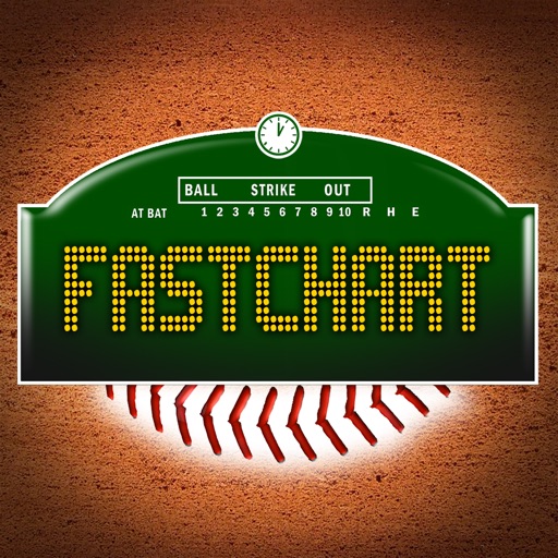 FastChart Sports