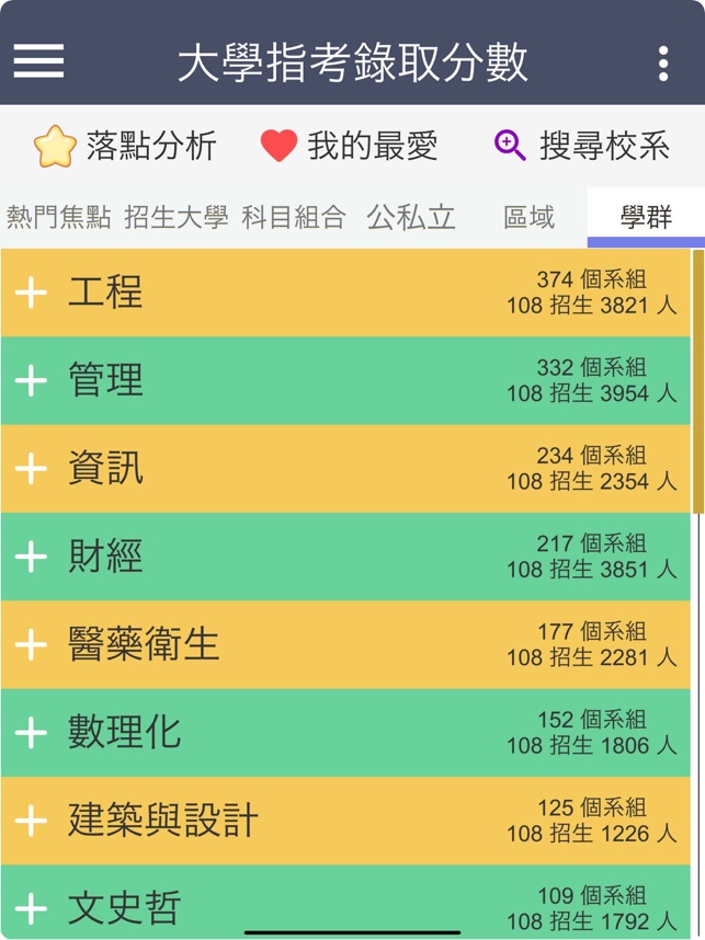 åœ¨app Store ä¸Šçš„ å¤§å­¸æŒ‡è€ƒéŒ„å–åˆ†æ•¸ è½é»žåˆ†æž
