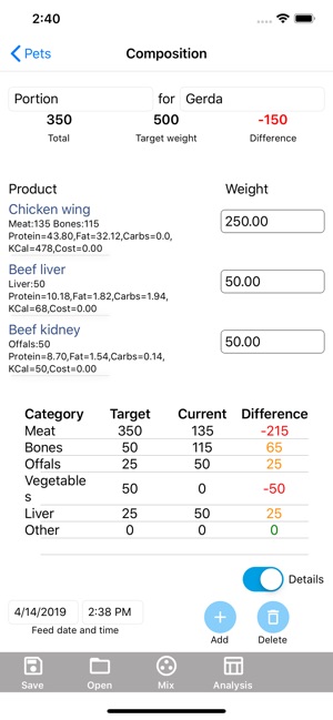 DogFoodCalc(圖5)-速報App