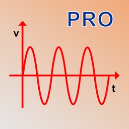 Cerro Wire Chart