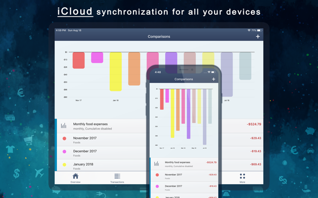 MoneyStats Pro(圖7)-速報App