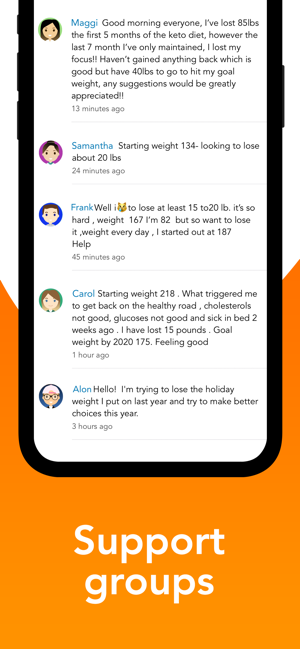 Green Log Weight Chart